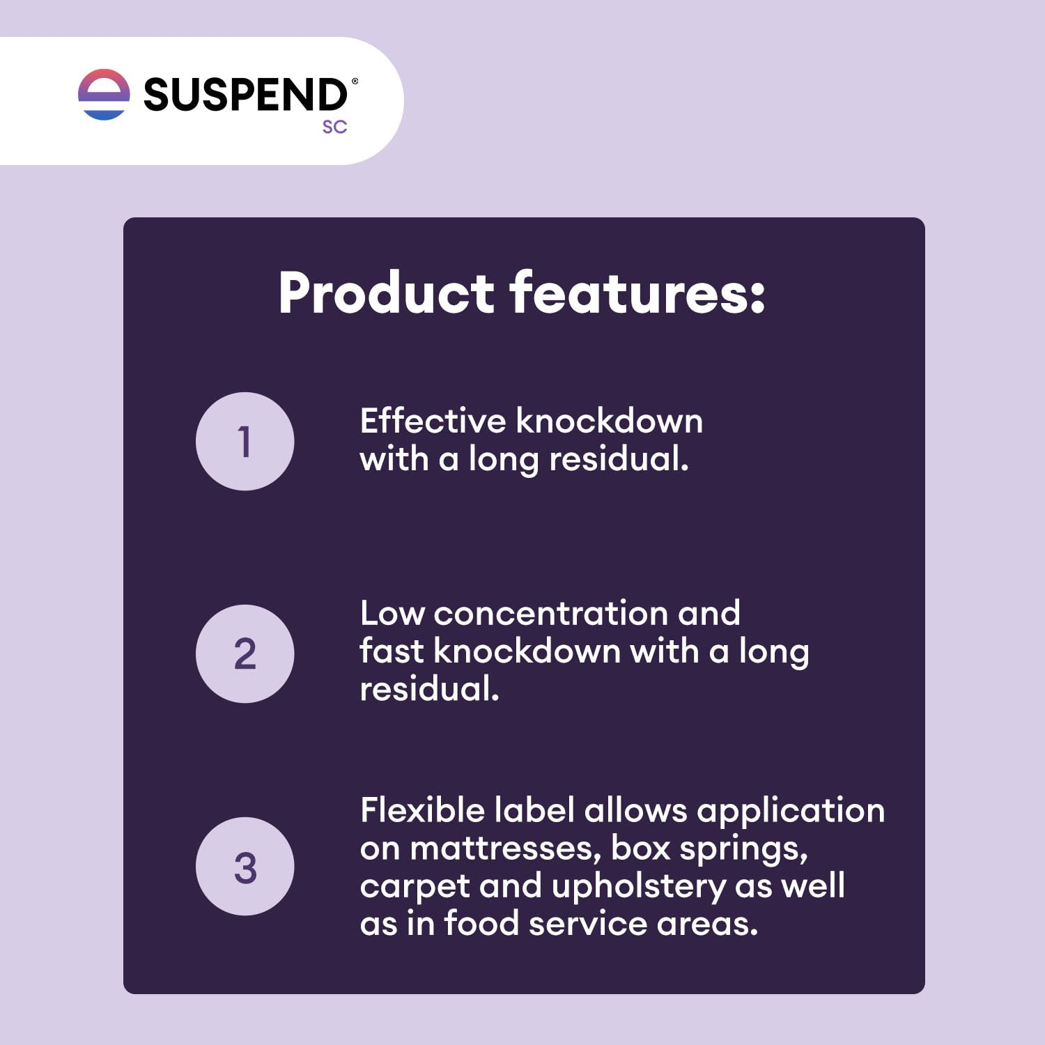 Suspend SC Insecticide 16 oz | Indoor/Outdoor Perimeter Pest Control | Deltamethrin Insecticide Concentrate | Controls Ants, Spiders, Cockroaches, and Other Common Crawling Insects | Long Residual