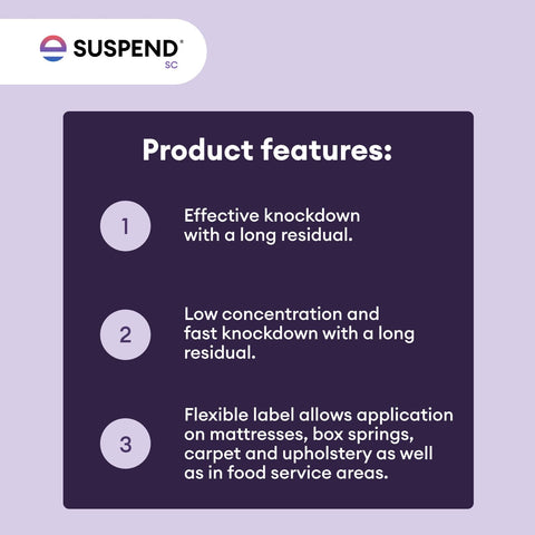 Suspend SC Insecticide 16 oz | Indoor/Outdoor Perimeter Pest Control | Deltamethrin Insecticide Concentrate | Controls Ants, Spiders, Cockroaches, and Other Common Crawling Insects | Long Residual