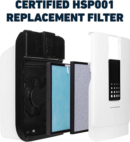 HATHASPACE HSP001 H11 HEPA Filter Replacement