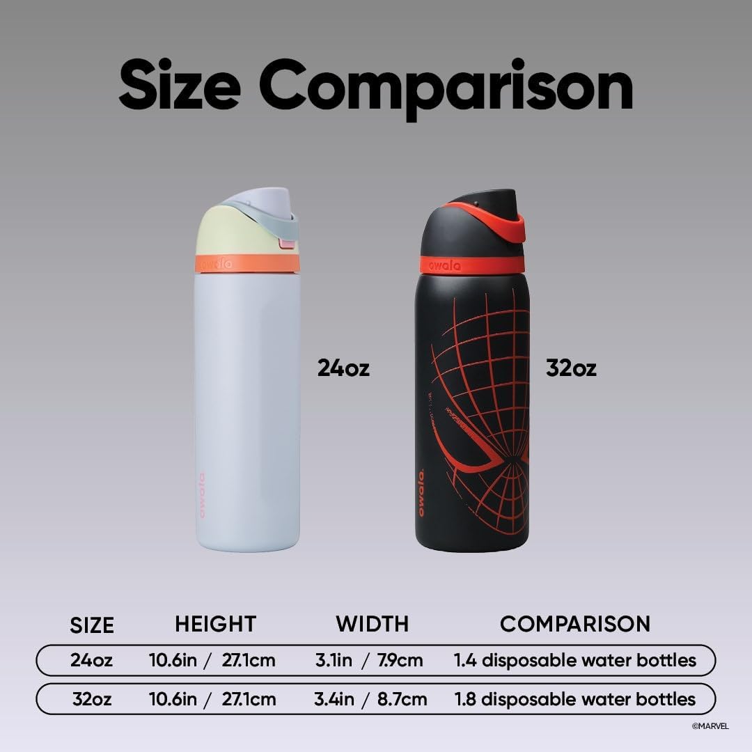 Owala Marvel Spider-Man FreeSip Stainless Steel Water Bottle 32 oz