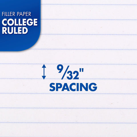 Mead Economical Filler Paper, College Ruled, 11 x 8-1/2, 200 Sheets