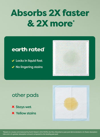 Earth Rated 40 Puppy Pads, Max Absorbency Pee Pads for Dogs, XL
