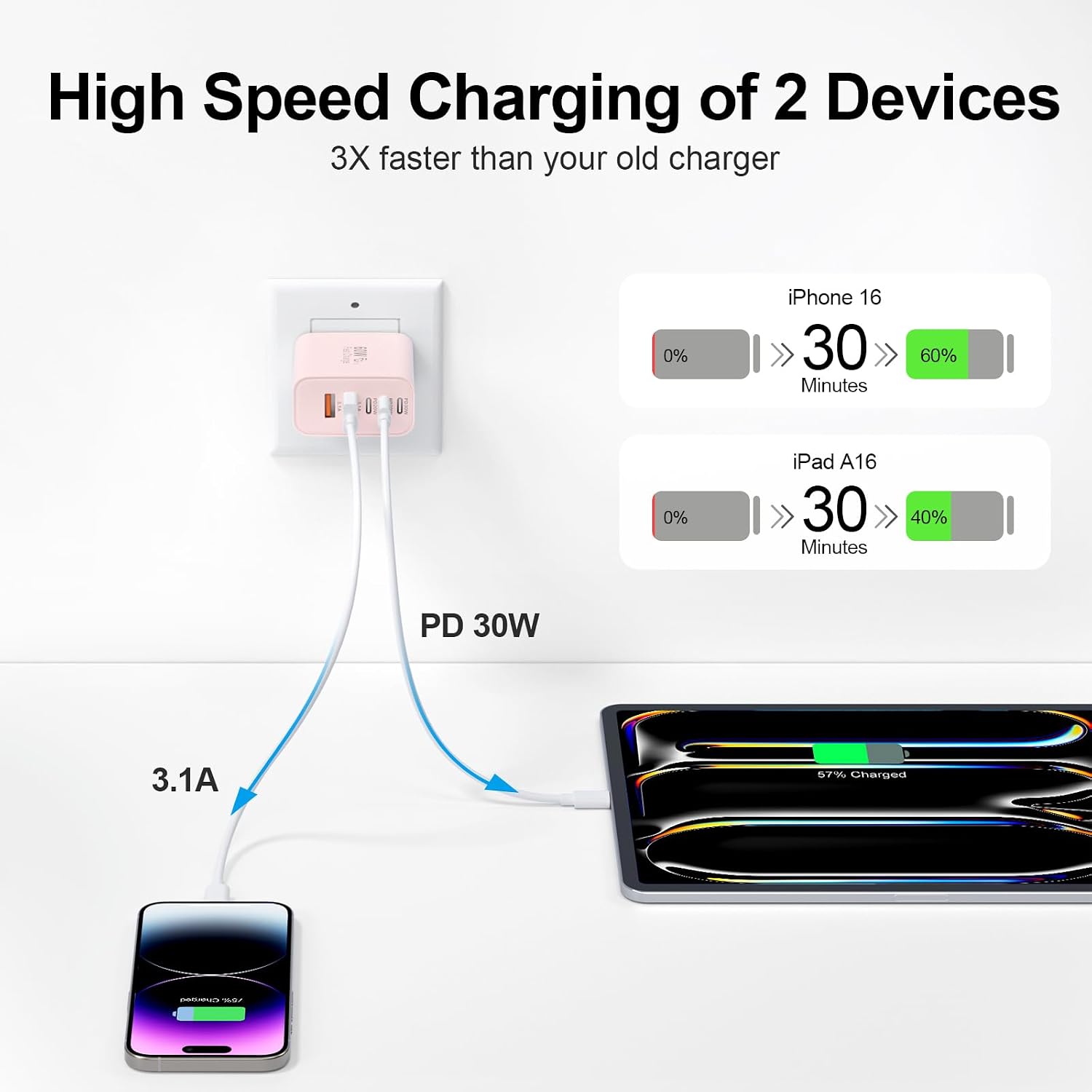 USB C Charger Block, 60W 5-Port Type C Charger Fast Charging Blocks