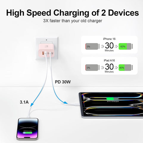 USB C Charger Block, 60W 5-Port Type C Charger Fast Charging Blocks