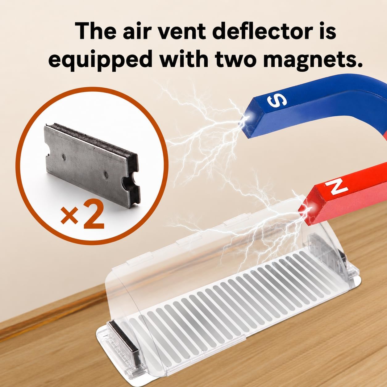 2 Pack Air Vent Deflector, Adjustable Magnetic Heat Deflector for Vents