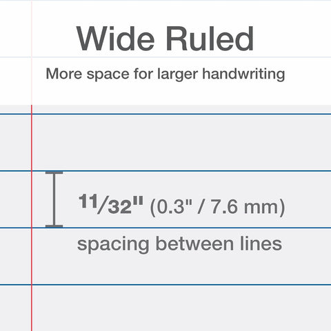 Oxford Reinforced Lined Loose Leaf Notebook Paper, College Rule, 100 Sheets