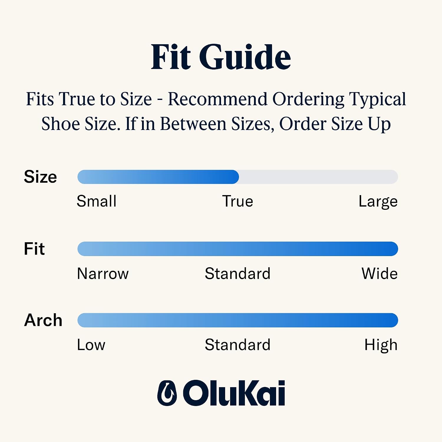 OluKai Ulele Men's Beach Sandals, Water Resistant Flip Flops