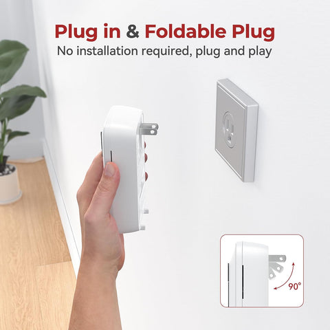 Siterlink Carbon Monoxide Detectors Plug in,10 Year Replaceable Battery