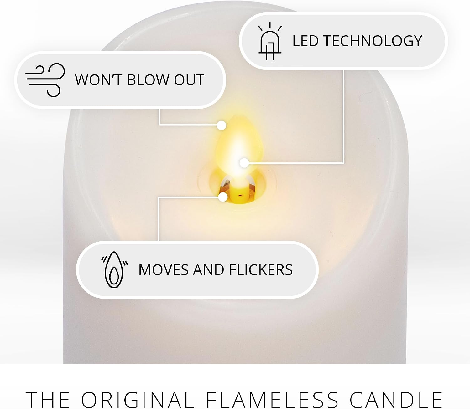 Luminara - Flameless LED Battery Operated Flickering Pillar Candles - White - Pack of 1-3x4.5 - Realistic Moving Flame Real Wax Indoor/Outdoor Decor