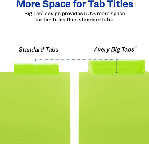Avery Big Tab Insertable Plastic Dividers, 8-Tab, Multicolor, 1 Set