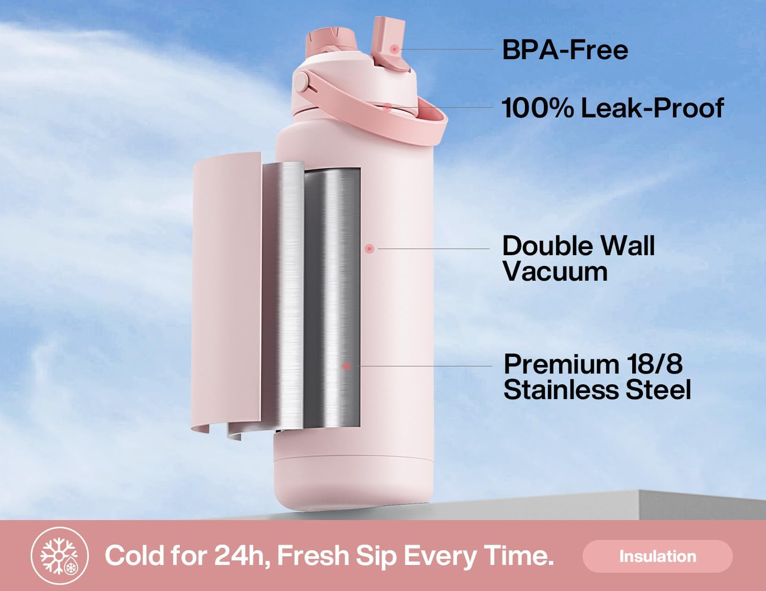 POWCAN 40 oz Insulated Water Bottle with 2-in-1 Straw and Spout Lid, Glow-in-the-Dark, 24H Cold, Leakproof, BPA-Free, Double Wall Stainless Steel for Sports, Gym, Travel, and School (Island Post Co.)