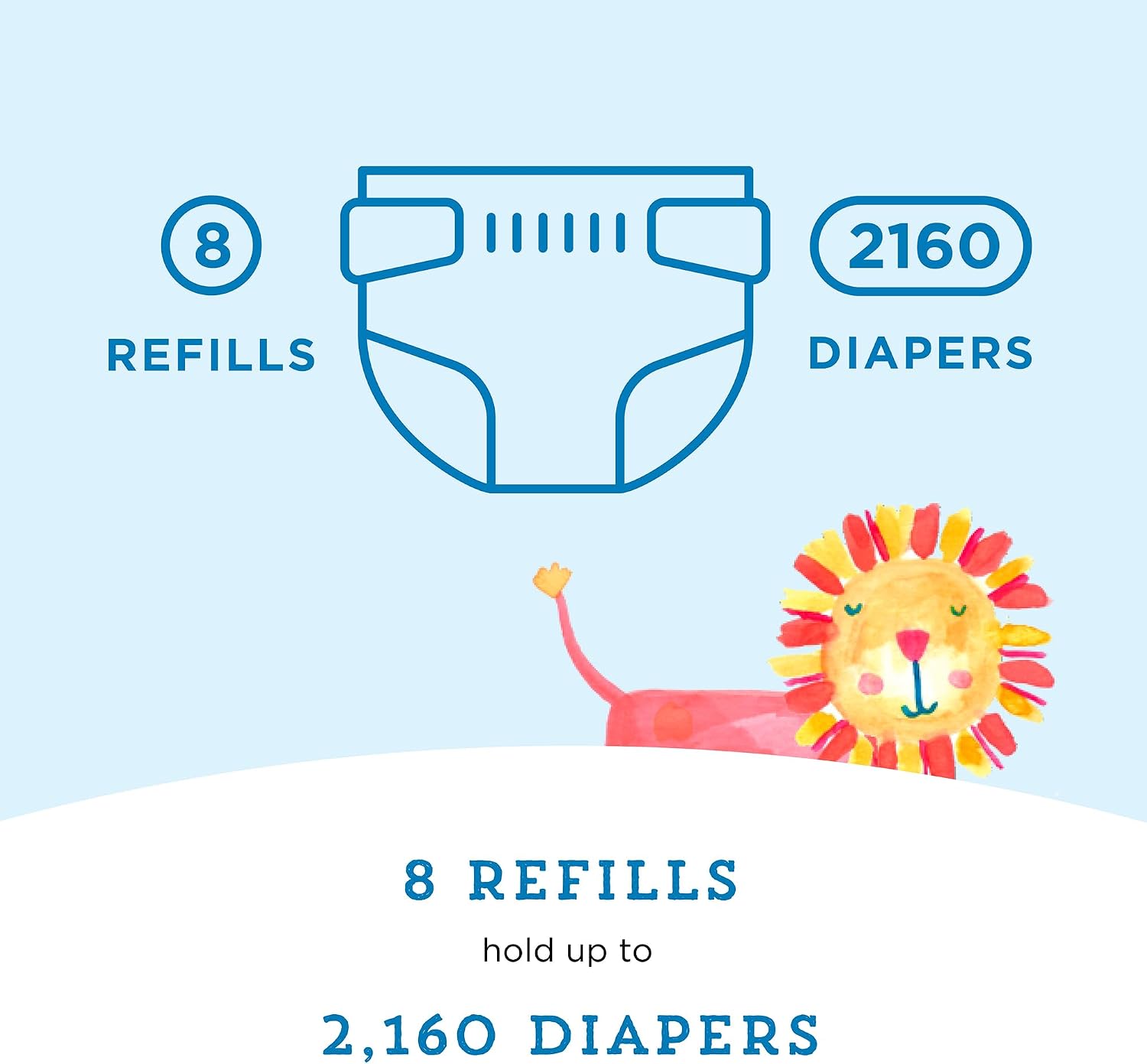 Amazon Brand-Mama Bear Round Diaper Pail Refills for Diaper Genie Pails, Odor Control, Unscented, 1080 Count (4 Packs of 270 Count), Compatible with Diaper Genie Complete, Elite and Expressions Pails