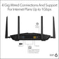 NETGEAR Nighthawk 6-Stream Dual-Band WiFi 6 Router (RAX54S) – AX5400 Wireless Speed (Up to 5.4 Gbps) - Coverage up to 2,500 sq. ft., 25 Devices - 1-Year Armor Subscription Included