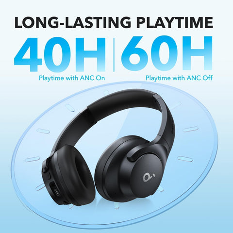 Soundcore by Anker Q20i Hybrid Active Noise Cancelling Headphones, Black