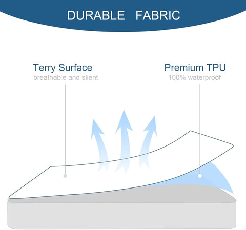 Full Size Mattress Protector Waterproof,Absorbent Fitted Sheet