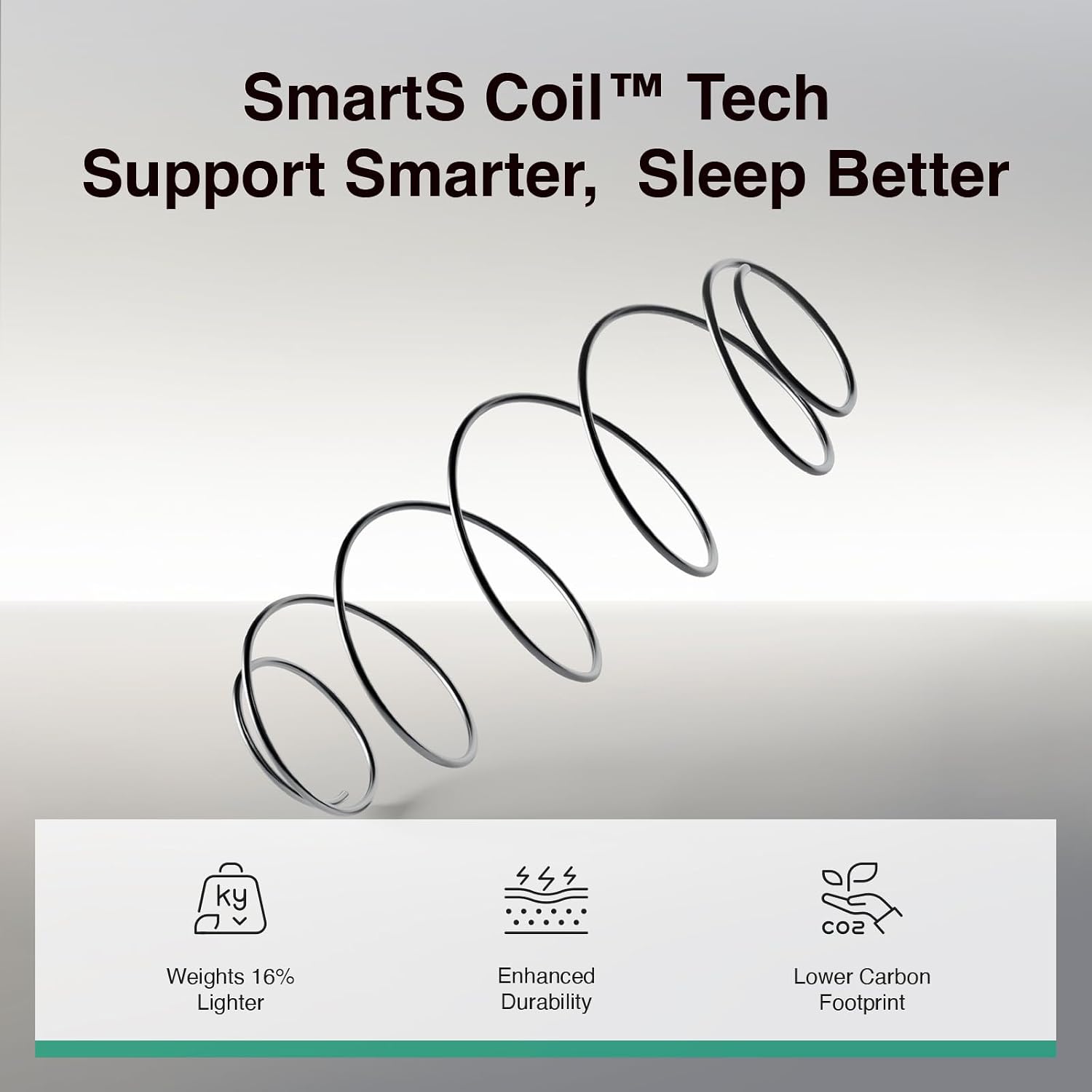 Novilla 10 Inch King Size Mattress, Hypoallergenic & Back Pain Relief, Hybrid King Mattresses in a Box with Smarts Coils, Fiberglass Free CertiPUR-US Certified Colchones No Box Spring Needed