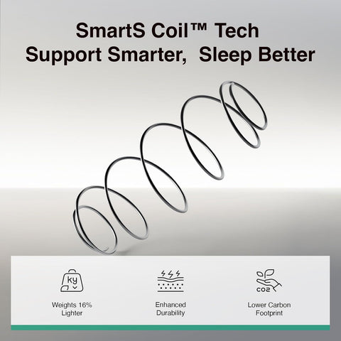 Novilla 10 Inch King Size Mattress, Hypoallergenic & Back Pain Relief, Hybrid King Mattresses in a Box with Smarts Coils, Fiberglass Free CertiPUR-US Certified Colchones No Box Spring Needed