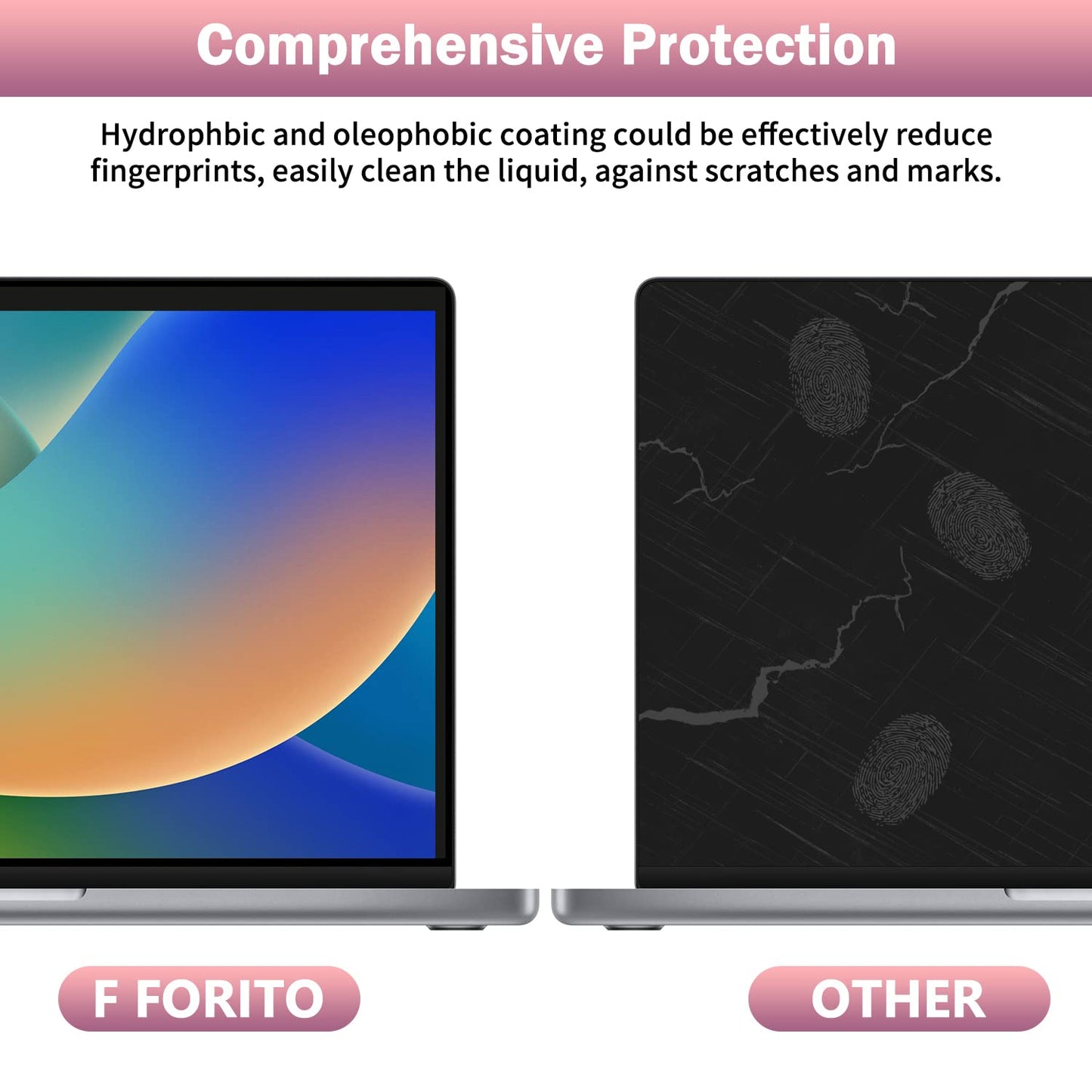 F FORITO 2-Pack 11.6 inch Anti Blue Light Screen Protector Compatible with 11" HP/ASUS/Acer/Lenovo/Dell/Samsung with 16:9 Aspect Ratio Laptop, Anti Glare & Anti Scratch Laptop Screen Filter