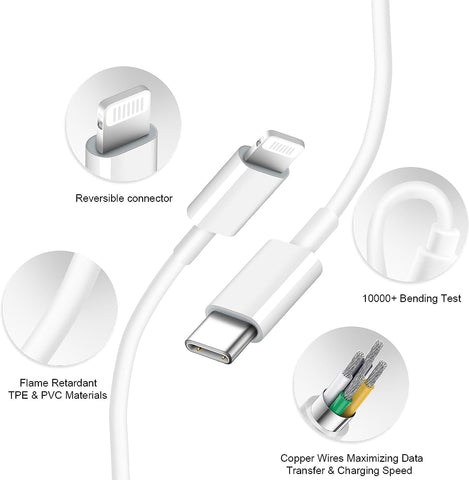 iPad Charger iPhone Fast Charger 12W USB Wall Charger Foldable Portable Travel Plug with USB Charging Modem Cables Compatible with iPhone, iPad, iPad mini, iPad Air 1/2/3, Airpod