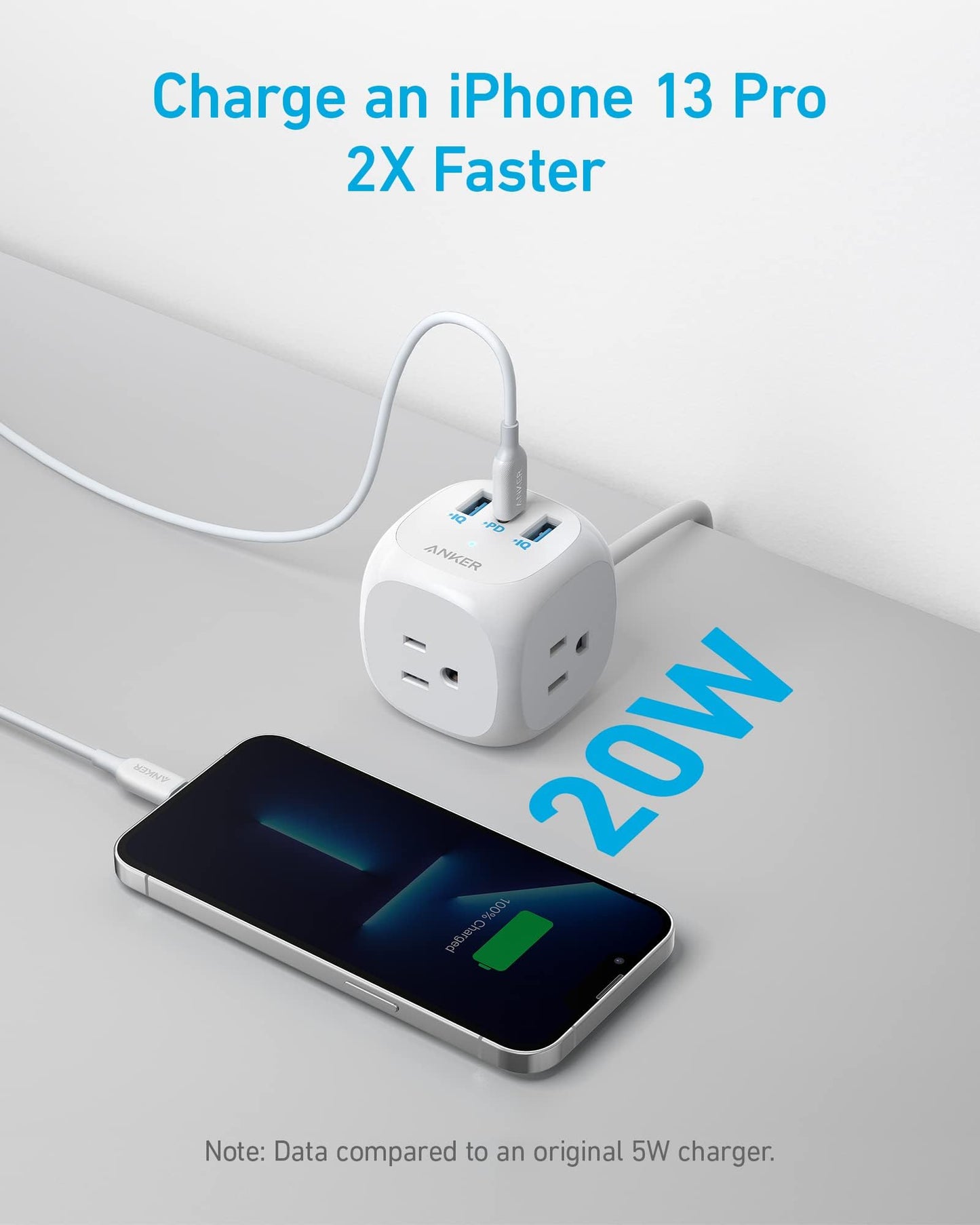 2 Pack Anker 20W USB C Power Strip, 321 Power Strip with 3 Outlets and USB C Charging for iPhone 14/13 Series, 5 ft Extension Cord, Power Delivery,for Dorm Rooms,Home Office, Cruise Ship Travel