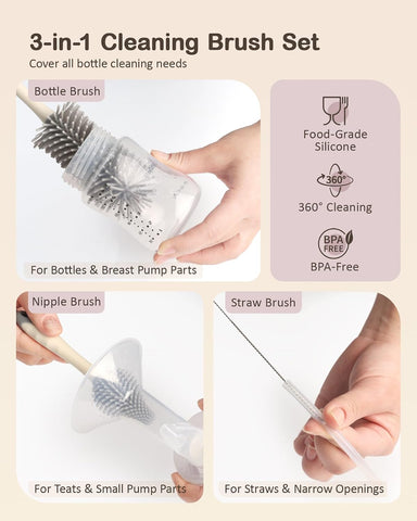 Breast Pump Bag Kit for Spectra S1/S2, Pumping Bag with Bottle Brush Set