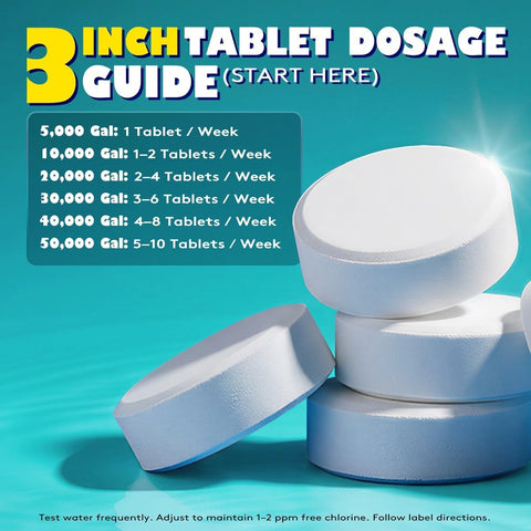 3 Inch Chlorine Tablets 5 lbs, 99% Trichlor, 90% Available Chlorine, Slow Dissolving Stabilized Pool Sanitizer, Kills Bacteria & Controls Algae for Swimming Pools - 5 Pound