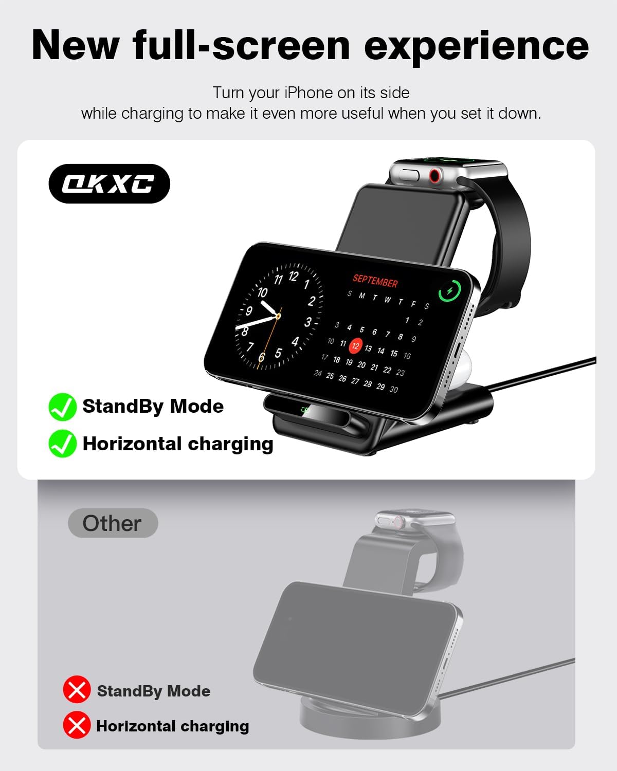 Wireless Charging Station,3 in 1 Charging Stand for Apple Multiple Devices