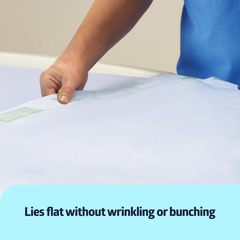 Medline Advanced Plus Ultrasorbs Drypads, 30" x 36", 23” x 36”, 40 Count, Extended Core Disposable Bed Pads, Wider Area Super Absorbent Incontinence Pads, Adult Protective Pads, 300 lb Weight Capacity