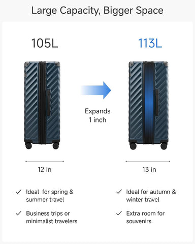 LUGGEX 28 Inch Checked Luggage with Spinner Wheels, Cherry