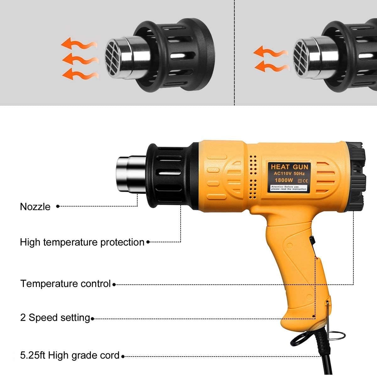 SEEKONE 1800W Heat Gun Variable Temp 122℉-1202℉ for Crafts, Shrink Wrap