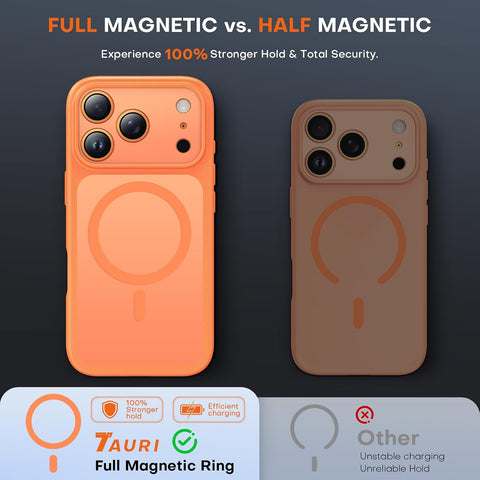 TAURI for iPhone 17 Pro Case, Compatible with MagSafe, Orange