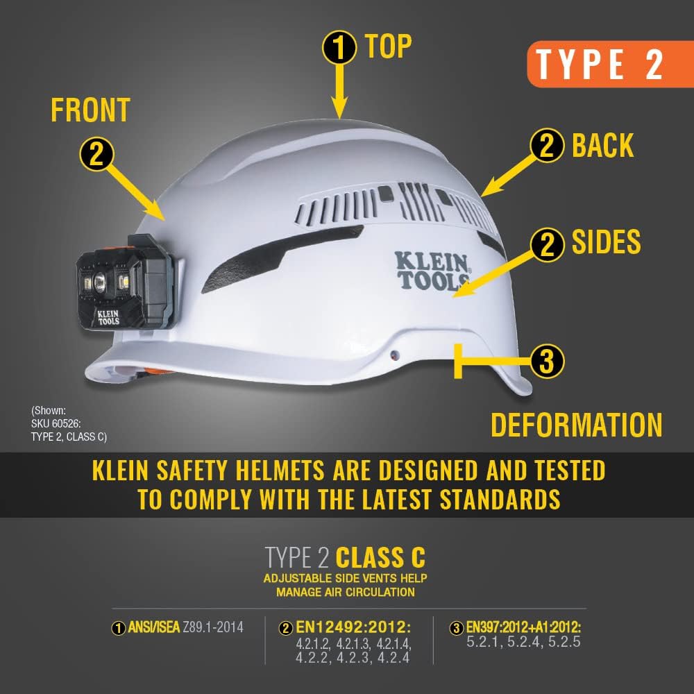 Klein Tools Forestry Kit, Vented Helmet, Face Shield & Earmuffs