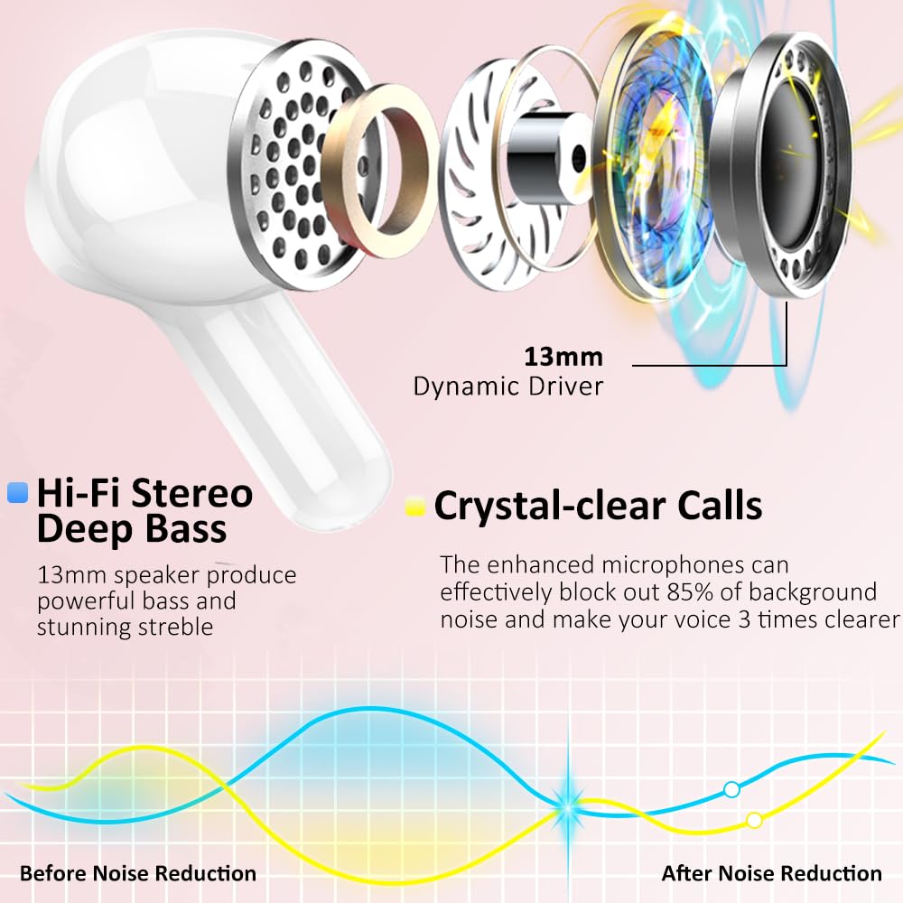 Wireless Earbud, Bluetooth Headphones 5.3 NEW 40H Ear Buds Bass Stereo Earphones Noise Cancelling Earbud with 4 ENC Mic, in-Ear Bluetooth Earbud USB-C LED Display IP7 Waterproof Sport for Android iOS