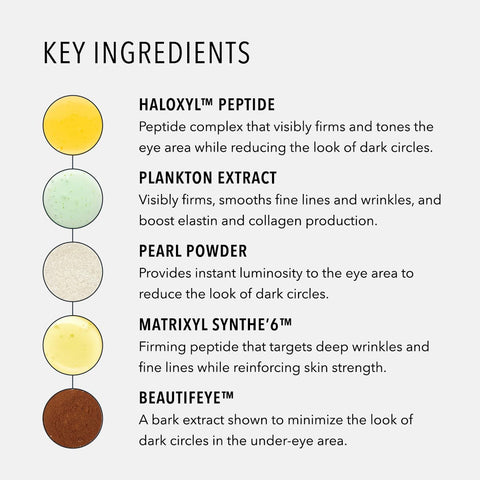 HydroPeptide Eye Authority Brightening & De-Puffing Eye Cream, 0.5 oz