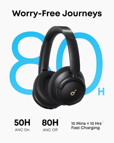 Soundcore by Anker Q30 Hybrid Active Noise Cancelling Headphones, Black