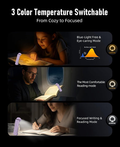 HIONXMGA Book Light,Rechargeable Reading Light for Books in Bed at Night