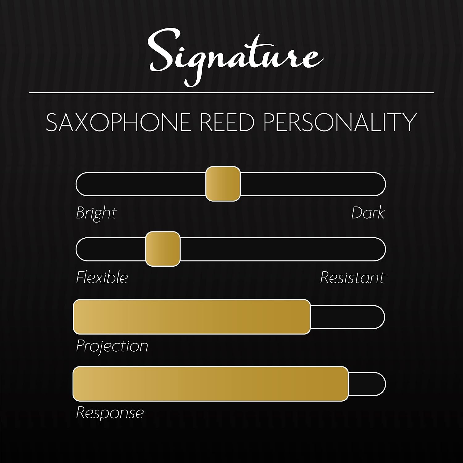 Légère Reeds - Alto Saxophone Reed, Signature, Strength 3.25 (ASG3.25) - Premium Synthetic Woodwind Reed