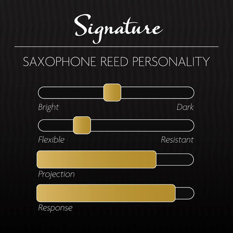 Légère Reeds - Tenor Saxophone Reed, Signature, Strength 4.00 (TSG4.00) - Premium Synthetic Woodwind Reed