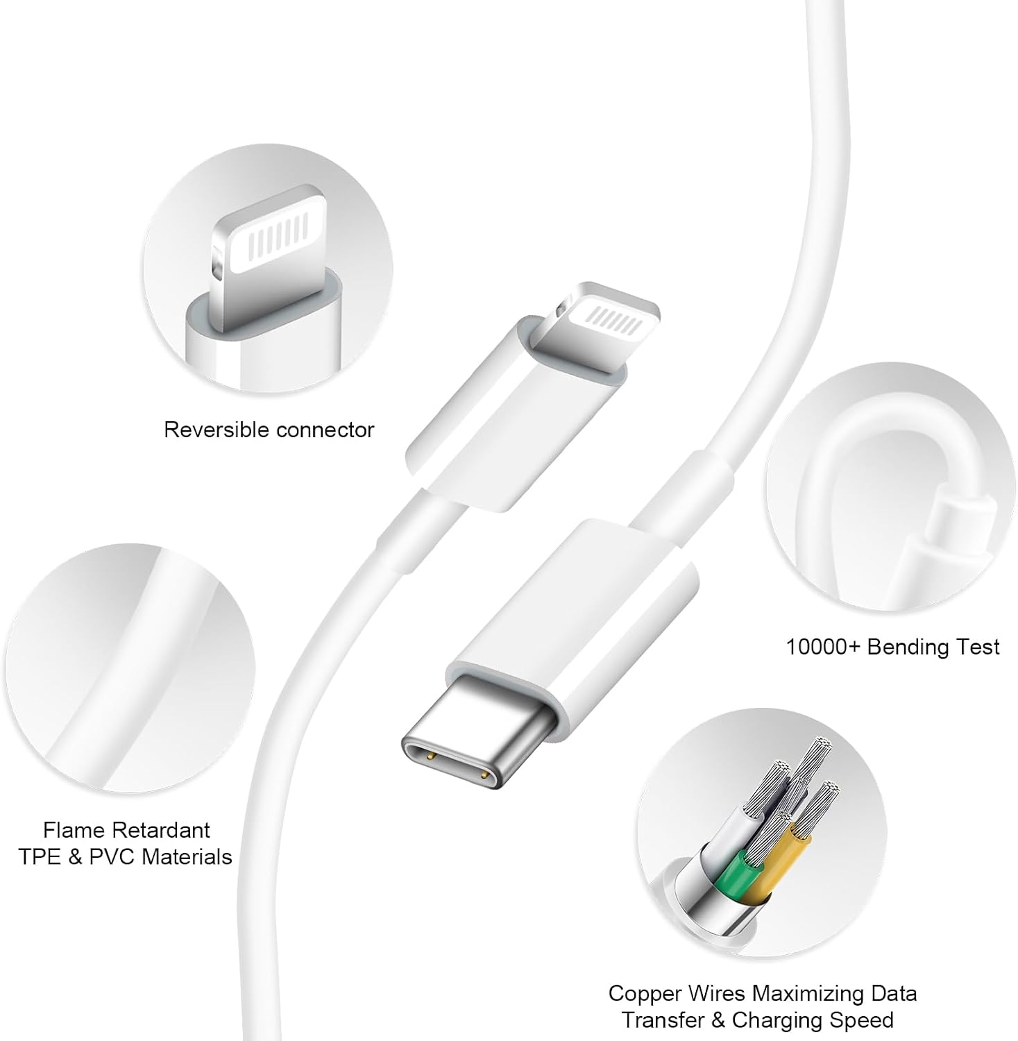 iPhone 14 13 12 Charger Fast Charging 20W USB C Wall Charger with 6FT Cable