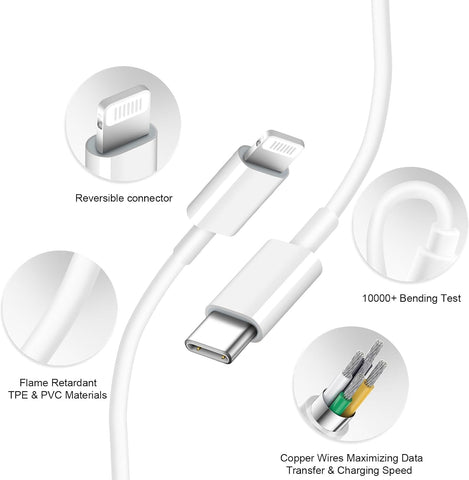 iPhone 14 13 12 Charger Fast Charging 20W USB C Wall Charger with 6FT Cable