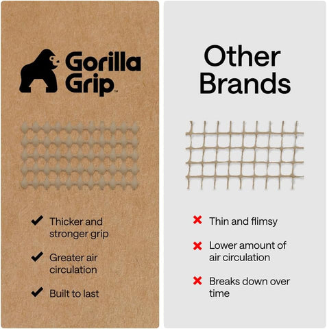 GORILLA GRIP® Slip Resistant Rug Pads for Hardwood Floor, 5x7 Beige
