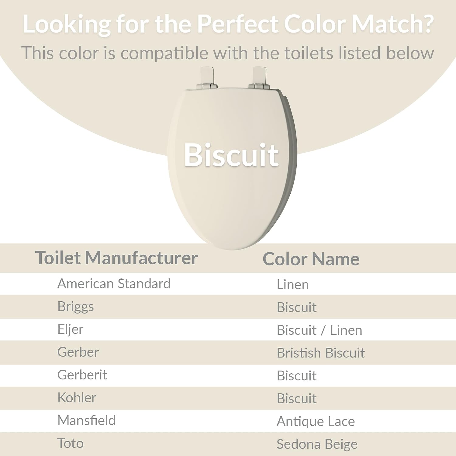 Bemis 1500EC Durable Wood Toilet Seat with Easy Clean Hinges, Made in USA, Elongated, Biscuit