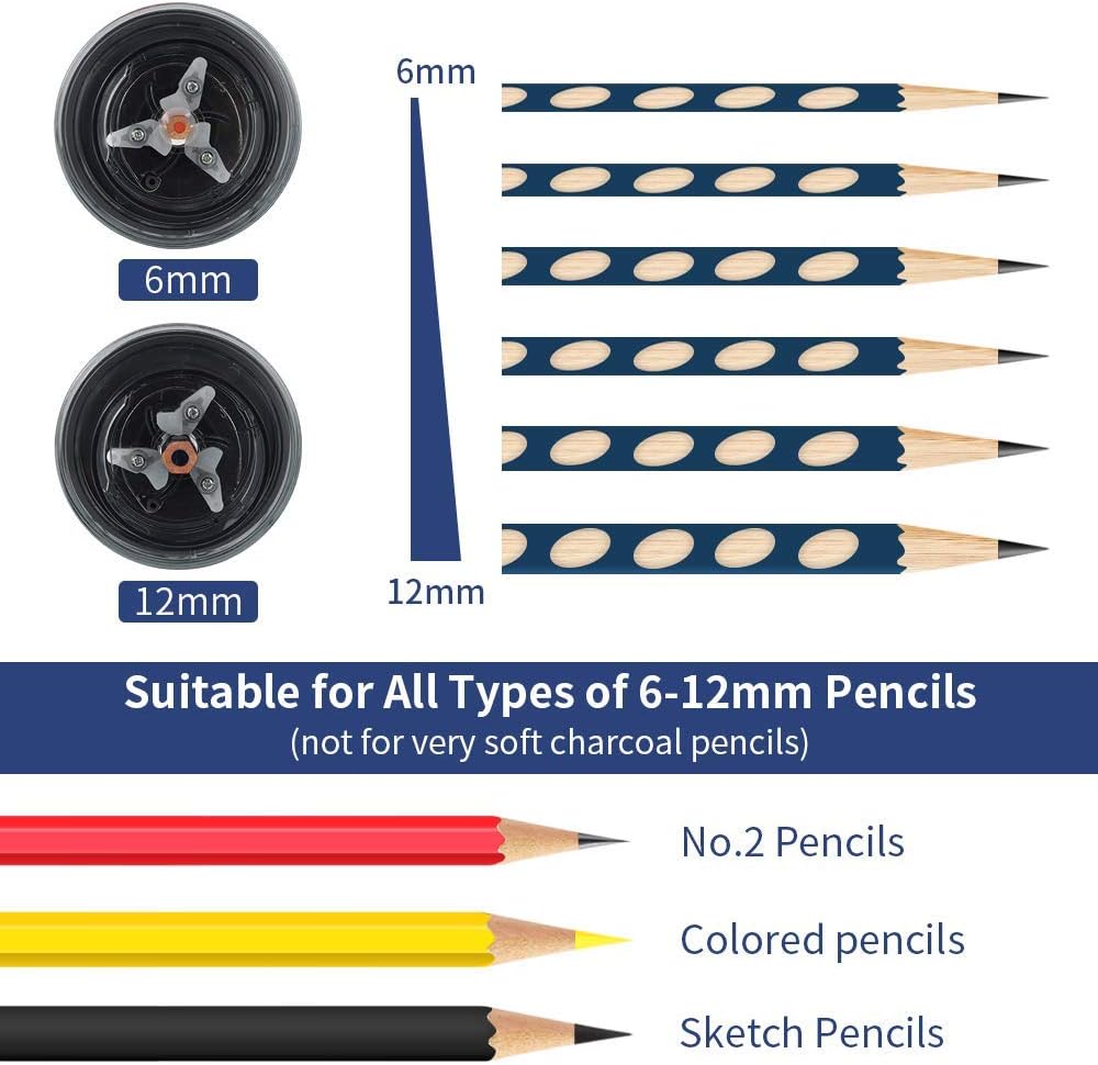AFMAT Electric Pencil Sharpener - Auto Stop, Super Sharp & Fast, Plug in Pencil Sharpener for 6-12mm No.2/Colored Pencils - Classroom/Office/Home PS92