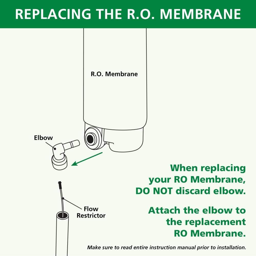 A. O. Smith AO-RO-RM-R Genuine Replacement | For Use with AO-US-RO-4000