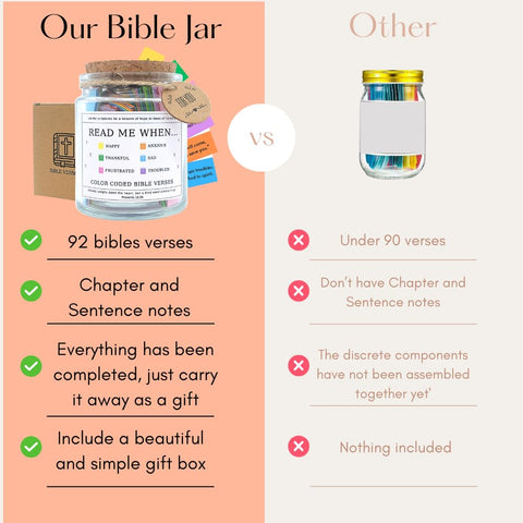Bible Verse Jar, Christian Gifts For Women, Birthday Gifts For Women, Bible Jar, Bible Accessories Women, Christian Valentines, Valentines Gifts For Her, Gifts For Mom, Christian Gifts For Men