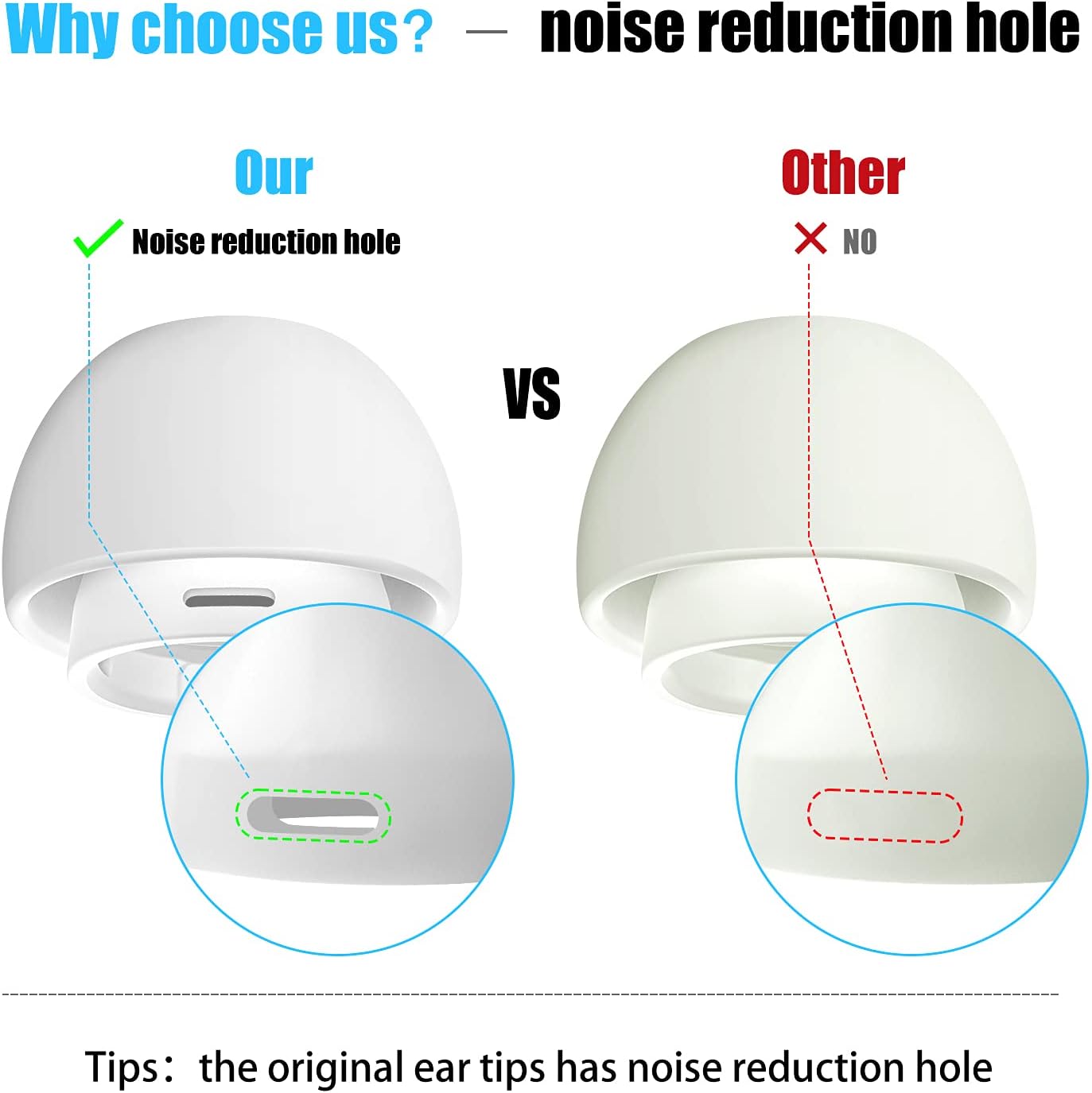 3 Pairs Replacement Ear Tips for AirPods Pro 2nd & 1st(S/M/L, White)