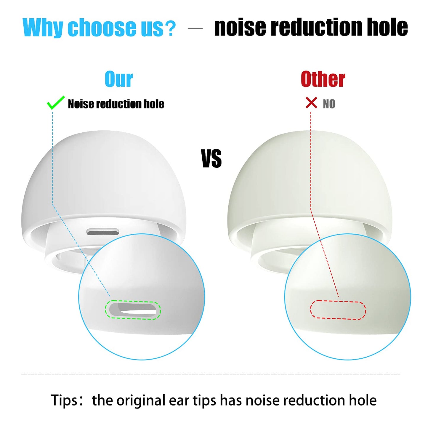 [3 Pairs] Replacement Ear Tips for Airpods Pro and Airpods Pro 2nd Generation with Noise Reduction Hole, Silicone Ear Tips for Airpods Pro with Portable Storage Box and Fit in The Charging Case(S/M/L)