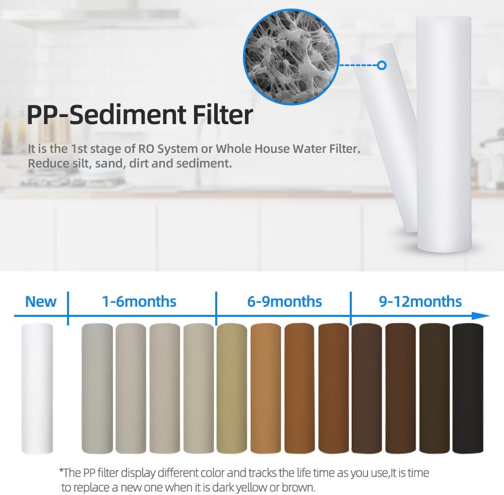Geekpure 20 Inch Whole House PP and Carbon Filters-4.5 x 20 Inch-5 Micron