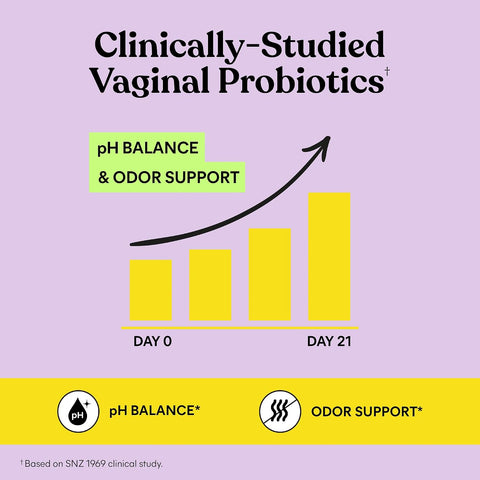 Lemme Purr Vaginal Probiotic Gummies for Women, 30-Day Supply