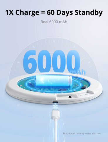 Combuh Rechargeable Shower Light Inside Waterproof Battery Operated